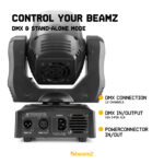Beamz Panther 80 Moving Head Spot Light with Rotating Lenses – 6x 12W
