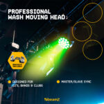 BeamZ Fuze1910 Moving Head Wash Lights with Ring Control